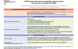Déclinaison des mesures sanitaires pour le sport du 3 au 25 Janvier 2022