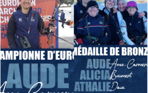 CHAMPIONNAT D'EUROPE à BELGRADE - SERBIE - 2025