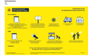 Vague de chaleur : les mesures nécessaires