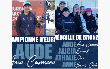 CHAMPIONNAT D'EUROPE à BELGRADE - SERBIE - 2025