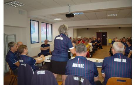 Formation Continue Arbitres Septembre 2020