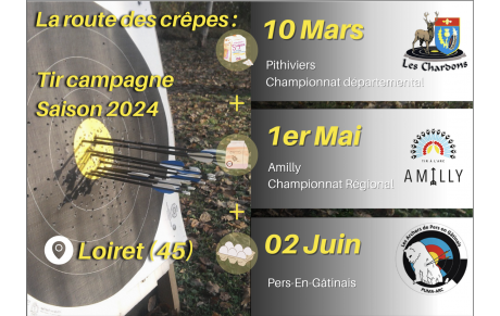 La route des crêpes